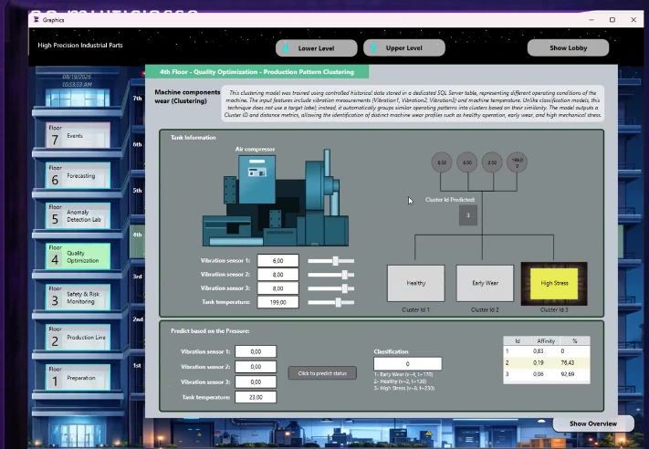 ADISRA SmartView 5.0 Application