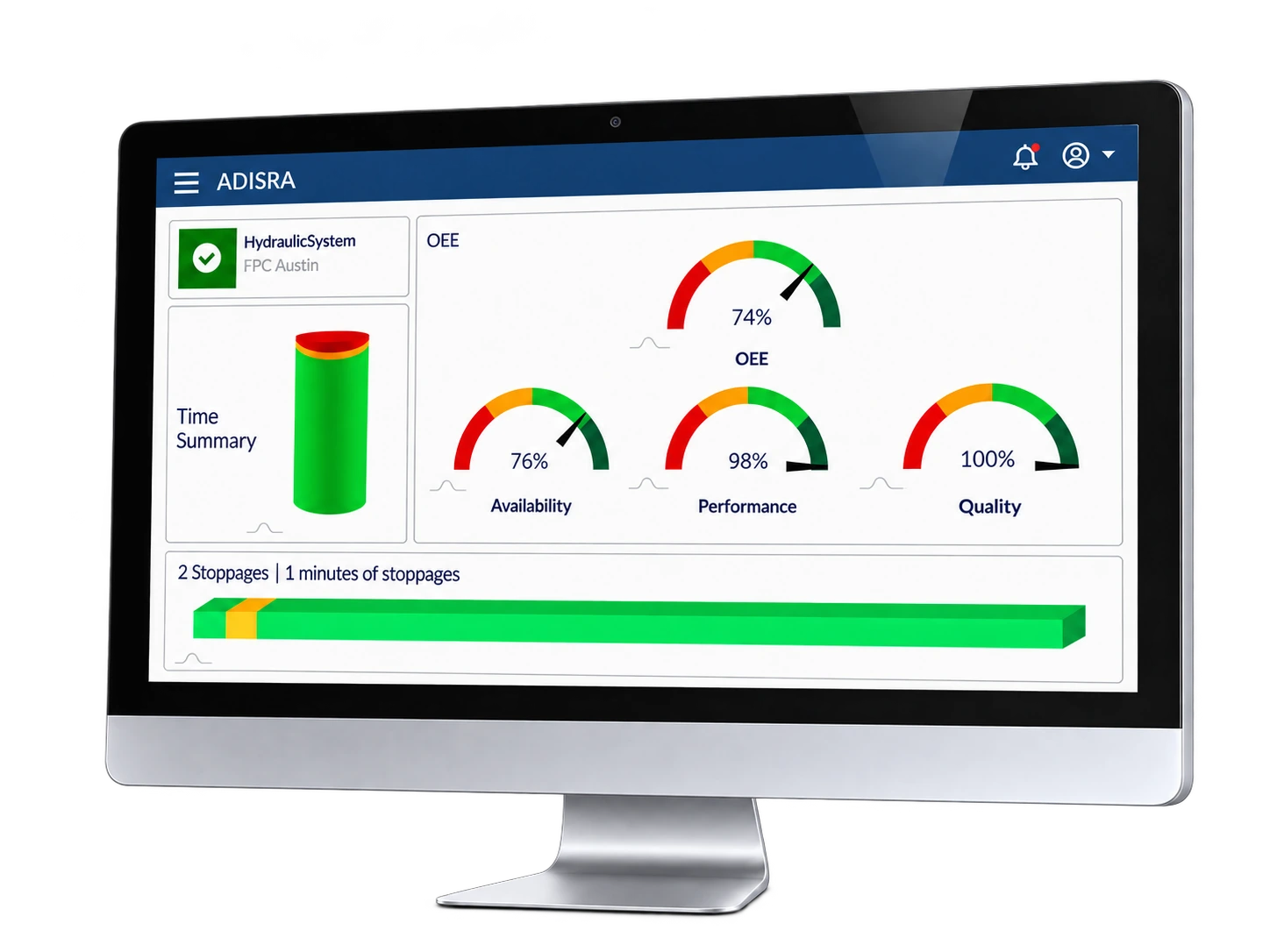 InsightView OEE production dashboard